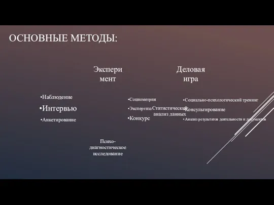 ОСНОВНЫЕ МЕТОДЫ: Наблюдение Интервью Анкетирование Социометрия Экспертиза Конкурс Социально-психологический тренинг