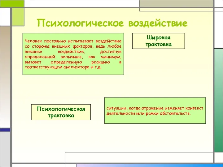 Человек постоянно испытывает воздействие со стороны внешних факторов, ведь любое