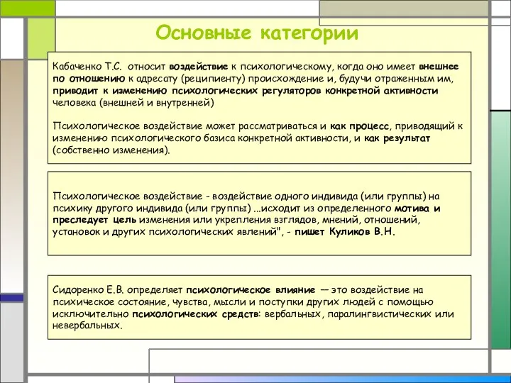 Кабаченко Т.С. относит воздействие к психологическому, когда оно имеет внешнее