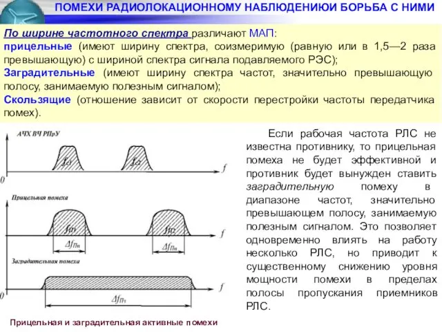 ПОМЕХИ РАДИОЛОКАЦИОННОМУ НАБЛЮДЕНИЮИ БОРЬБА С НИМИ По ширине частотного спектра