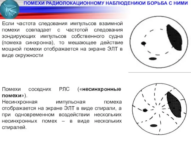 ПОМЕХИ РАДИОЛОКАЦИОННОМУ НАБЛЮДЕНИЮИ БОРЬБА С НИМИ Если частота следования импульсов