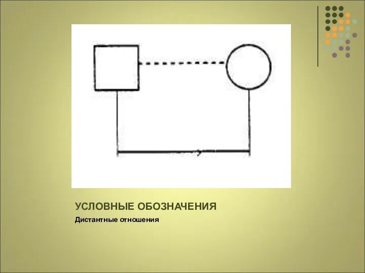 УСЛОВНЫЕ ОБОЗНАЧЕНИЯ Дистантные отношения