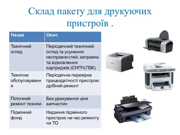 Склад пакету для друкуючих пристроїв .