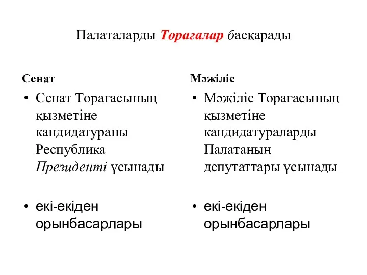 Палаталарды Төрағалар басқарады Сенат Сенат Төрағасының қызметiне кандидатураны Республика Президентi