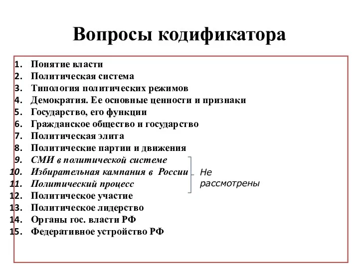 Вопросы кодификатора Понятие власти Политическая система Типология политических режимов Демократия.