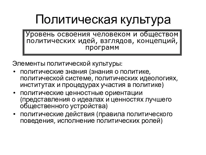 Политическая культура Элементы политической культуры: политические знания (знания о политике,