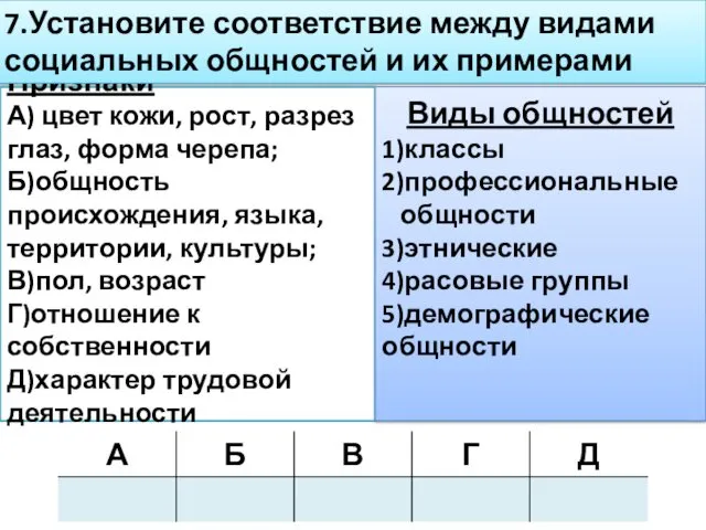 Признаки А) цвет кожи, рост, разрез глаз, форма черепа; Б)общность