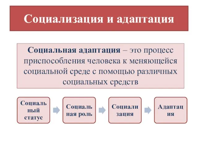 Социализация и адаптация Социальная адаптация – это процесс приспособления человека