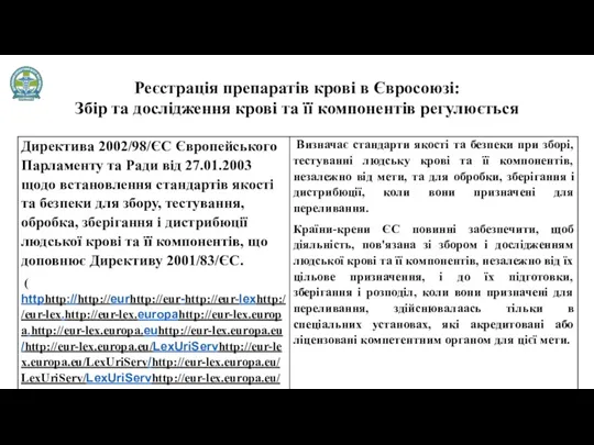 Реєстрація препаратів крові в Євросоюзі: Збір та дослідження крові та її компонентів регулюється