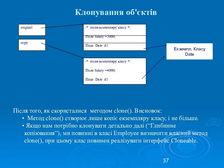 Клонування об'єктів Після того, як скористалися методом clone(). Висновок: Метод