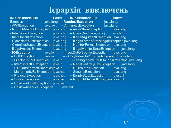 Ієрархія виключень Ім’я виключення Пакет Ім’я виключення Пакет Exeption java.lang