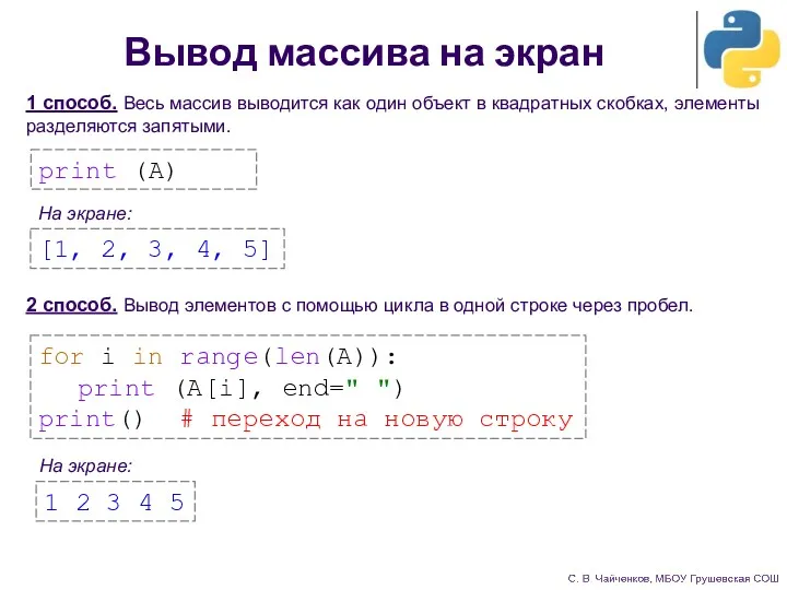 Вывод массива на экран print (A) 1 способ. Весь массив