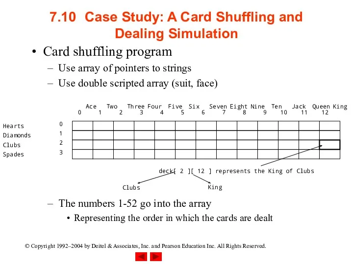 7.10 Case Study: A Card Shuffling and Dealing Simulation Card