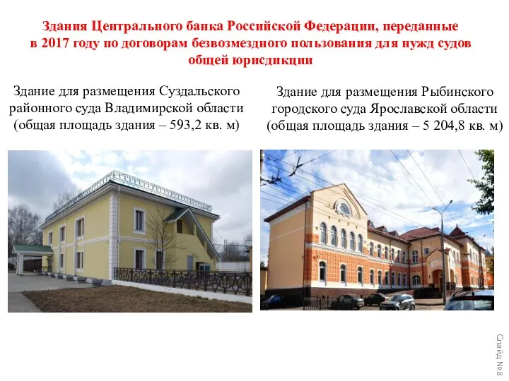 Здание для размещения Суздальского районного суда Владимирской области (общая площадь