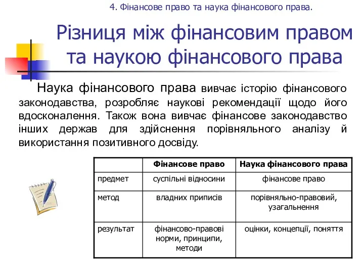 Різниця між фінансовим правом та наукою фінансового права Наука фінансового права вивчає історію