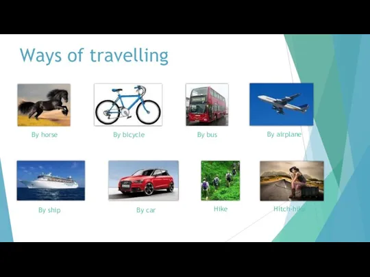 Ways of travelling By bicycle By airplane By bus Hitch-hike