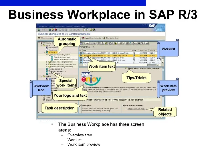 Business Workplace in SAP R/3 The Business Workplace has three
