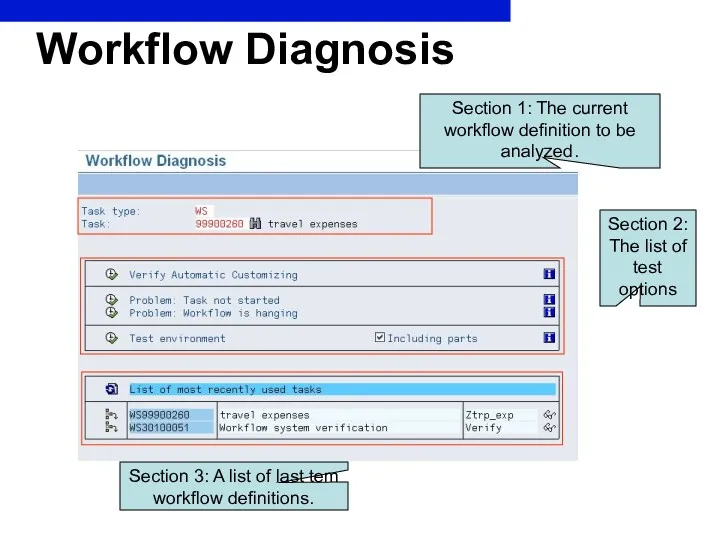 Workflow Diagnosis Section 1: The current workflow definition to be