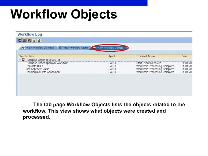Workflow Objects The tab page Workflow Objects lists the objects