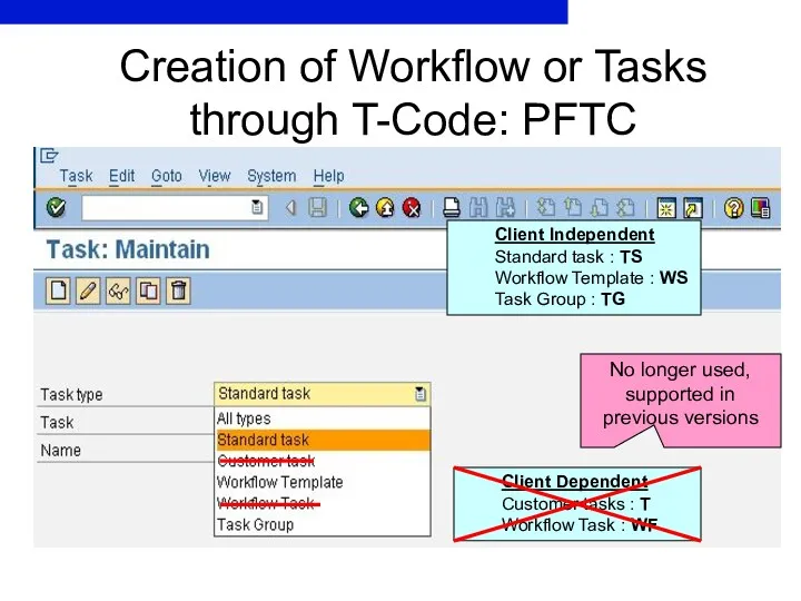 Creation of Workflow or Tasks through T-Code: PFTC Client Independent