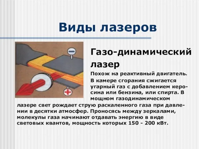 Виды лазеров Газо-динамический лазер Похож на реактивный двигатель. В камере