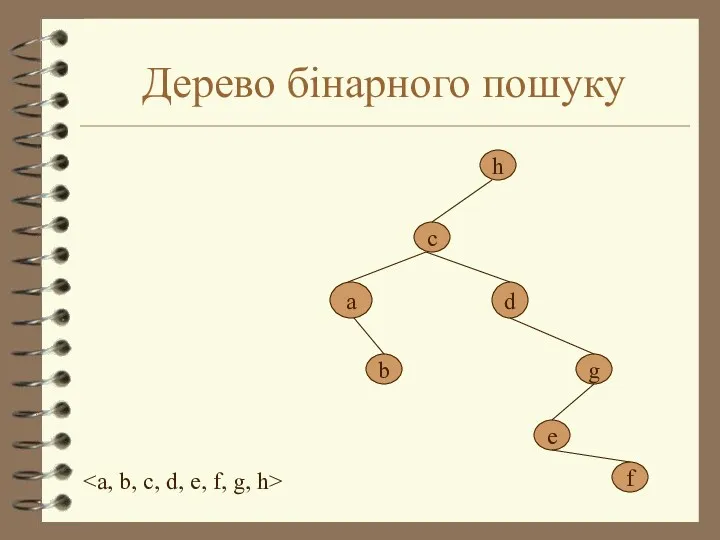 Дерево бінарного пошуку h c a d b g e f