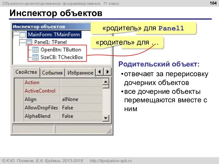 Инспектор объектов Родительский объект: «родитель» для Panel1 «родитель» для …