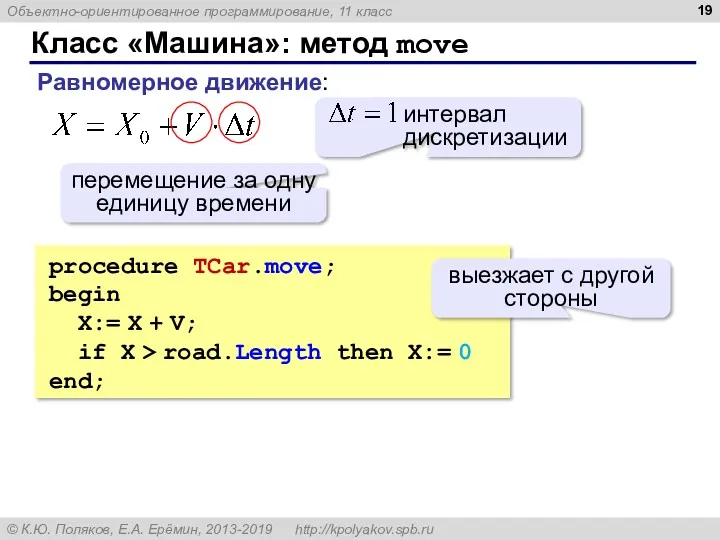 Класс «Машина»: метод move procedure TCar.move; begin X:= X +