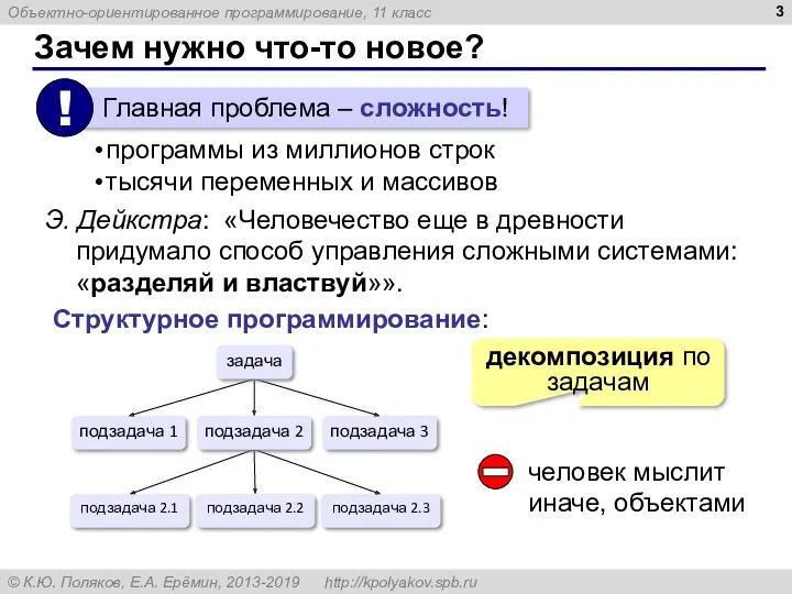 Зачем нужно что-то новое? программы из миллионов строк тысячи переменных