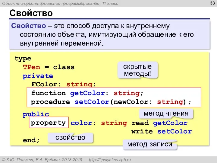 Свойство Свойство – это способ доступа к внутреннему состоянию объекта,