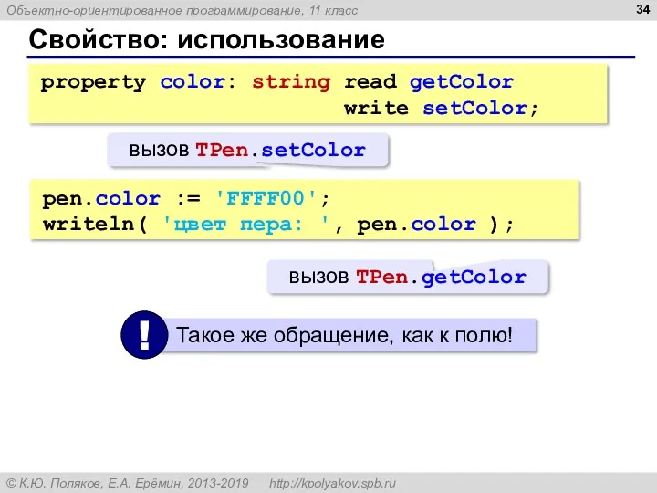 Свойство: использование pen.сolor := 'FFFF00'; writeln( 'цвет пера: ', pen.color