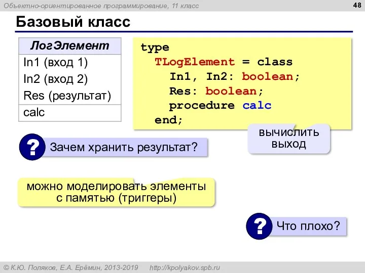 Базовый класс type TLogElement = class In1, In2: boolean; Res: