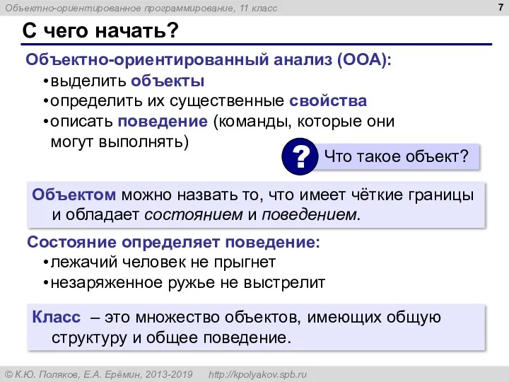 С чего начать? Объектно-ориентированный анализ (ООА): выделить объекты определить их