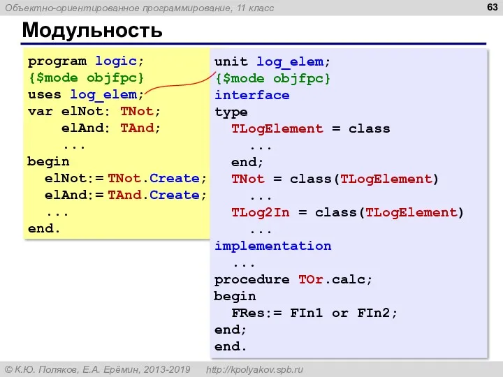 Модульность program logic; {$mode objfpc} uses log_elem; var elNot: TNot;