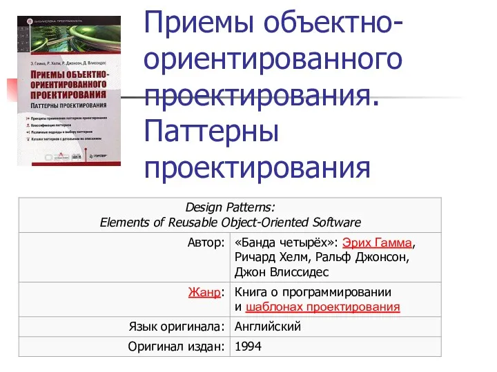 Приемы объектно-ориентированного проектирования. Паттерны проектирования