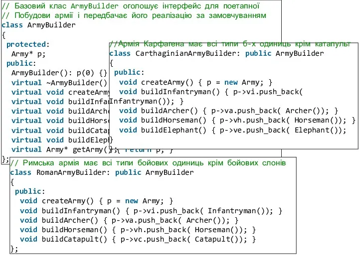 // Базовий клас ArmyBuilder оголошує інтерфейс для поетапної // Побудови
