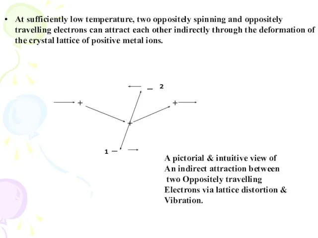 At sufficiently low temperature, two oppositely spinning and oppositely travelling