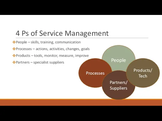 4 Ps of Service Management People – skills, training, communication