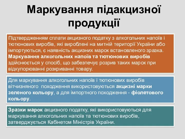 Маркування підакцизної продукції Підтвердженням сплати акцизного податку з алкогольних напоїв