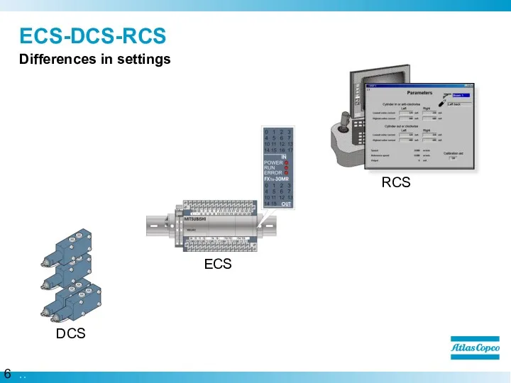 ECS-DCS-RCS Differences in settings DCS ECS RCS