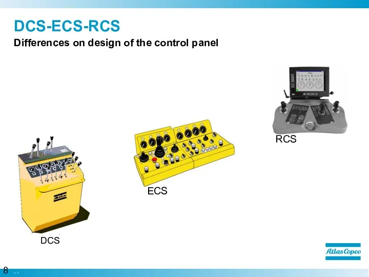 DCS-ECS-RCS Differences on design of the control panel DCS ECS RCS