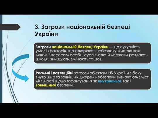 3. Загрози національній безпеці України