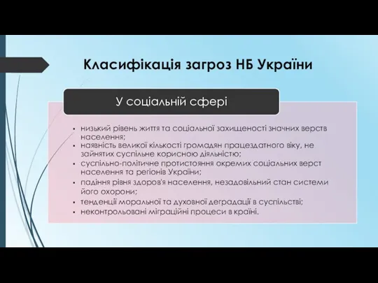 Класифікація загроз НБ України