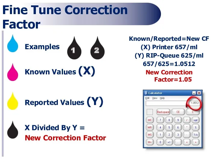 Fine Tune Correction Factor Known Values (X) Reported Values (Y)