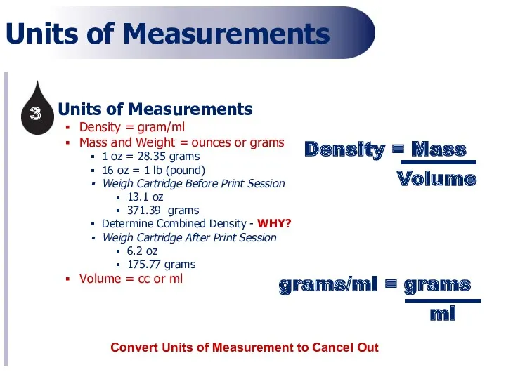 Units of Measurements Units of Measurements Density = gram/ml Mass