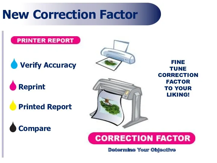 New Correction Factor Reprint Compare Printed Report FINE TUNE CORRECTION