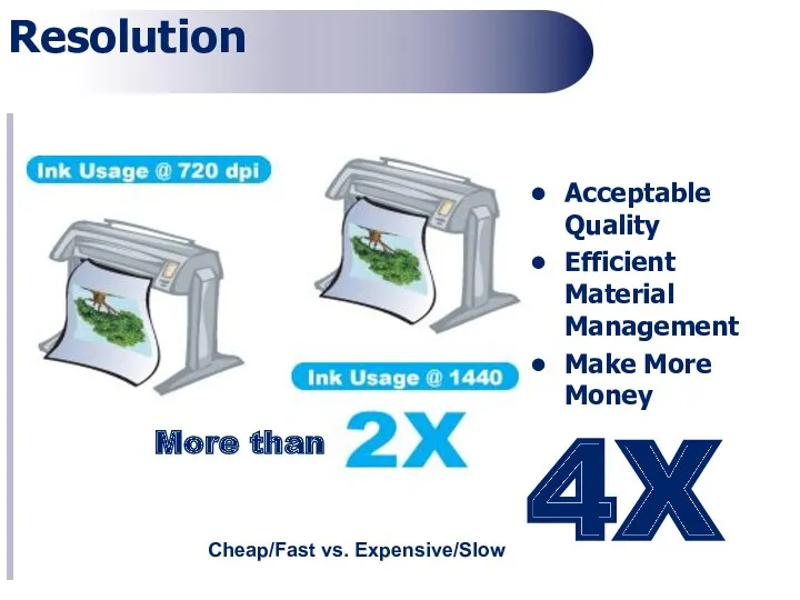 Resolution 4X More than Acceptable Quality Efficient Material Management Make More Money Cheap/Fast vs. Expensive/Slow