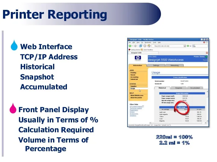 Printer Reporting Front Panel Display Usually in Terms of %