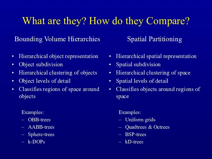 What are they? How do they Compare? Bounding Volume Hierarchies