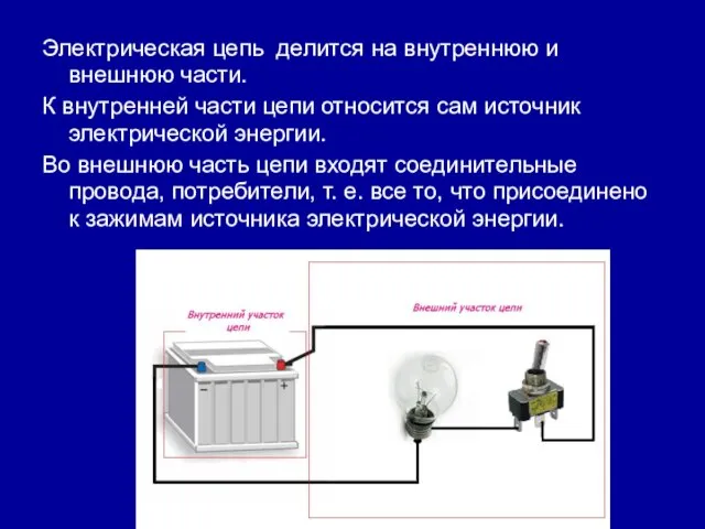 Электрическая цепь делится на внутреннюю и внешнюю части. К внутренней